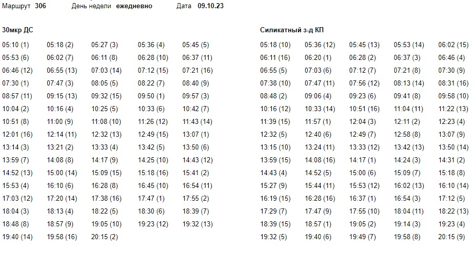 Расписание маршрутки 306