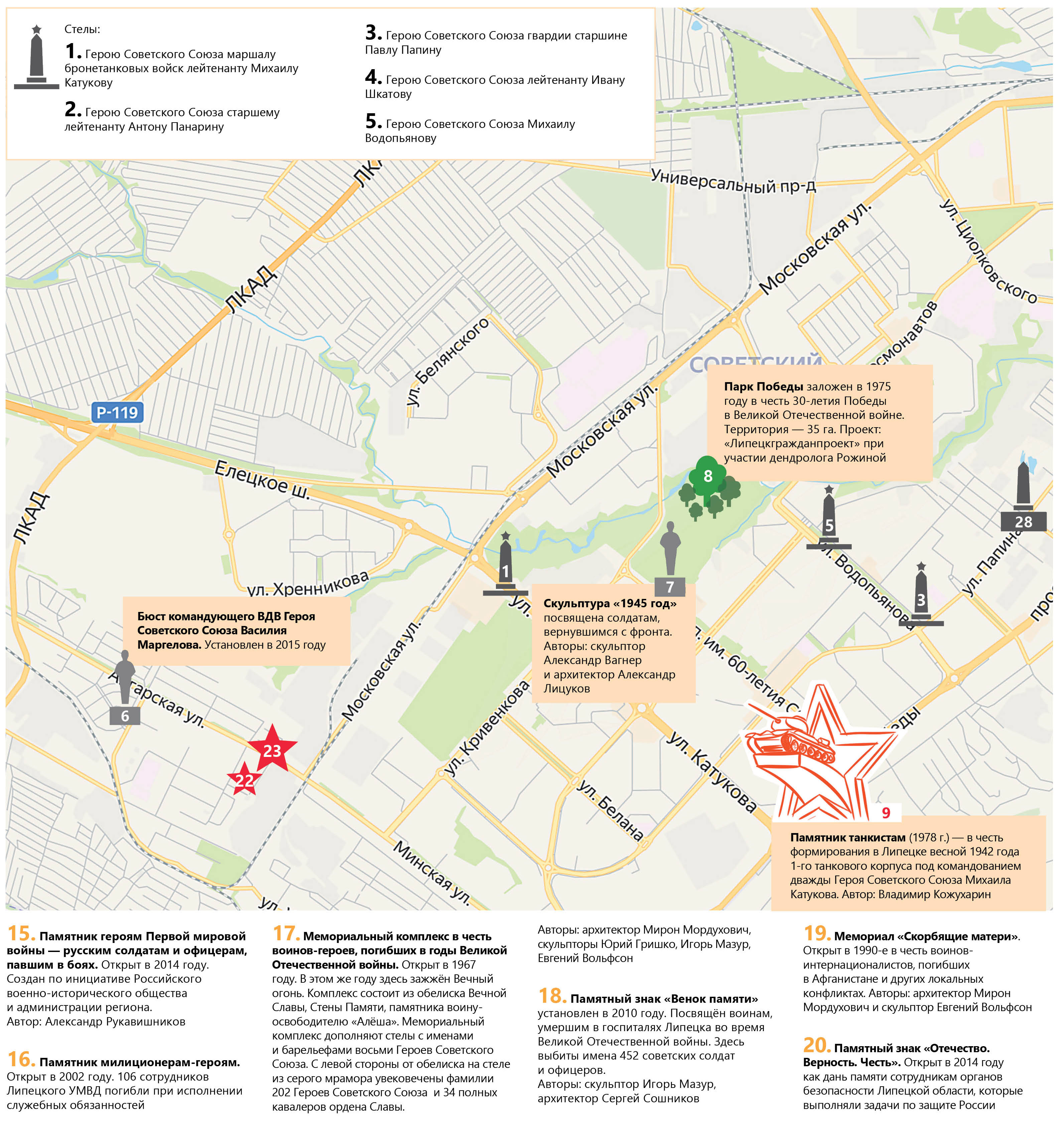 Военные мемориалы и памятники в честь героев-липчан: карта — Интересное