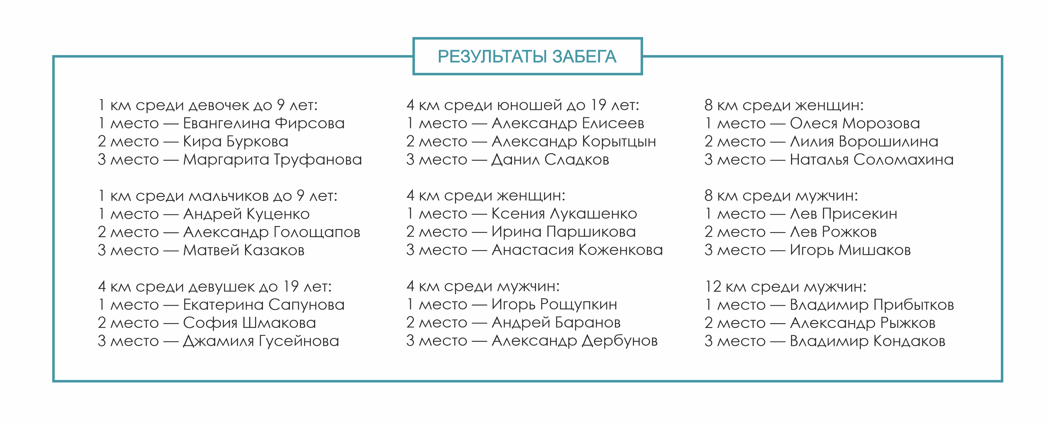 Кросс нации» прошёл в Липецке на Зелёном острове — Интересное