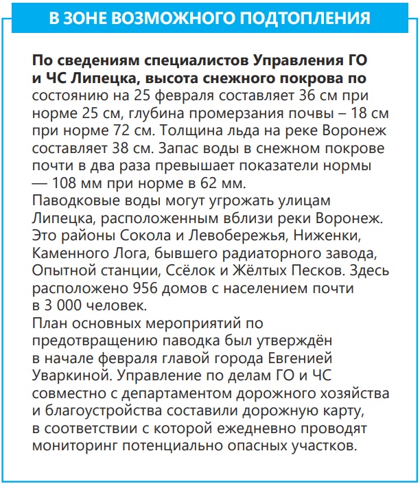 Корреспондент «Первого номера» отправился в район города, который большевсего страдает от стихии -Советский округ -Округа