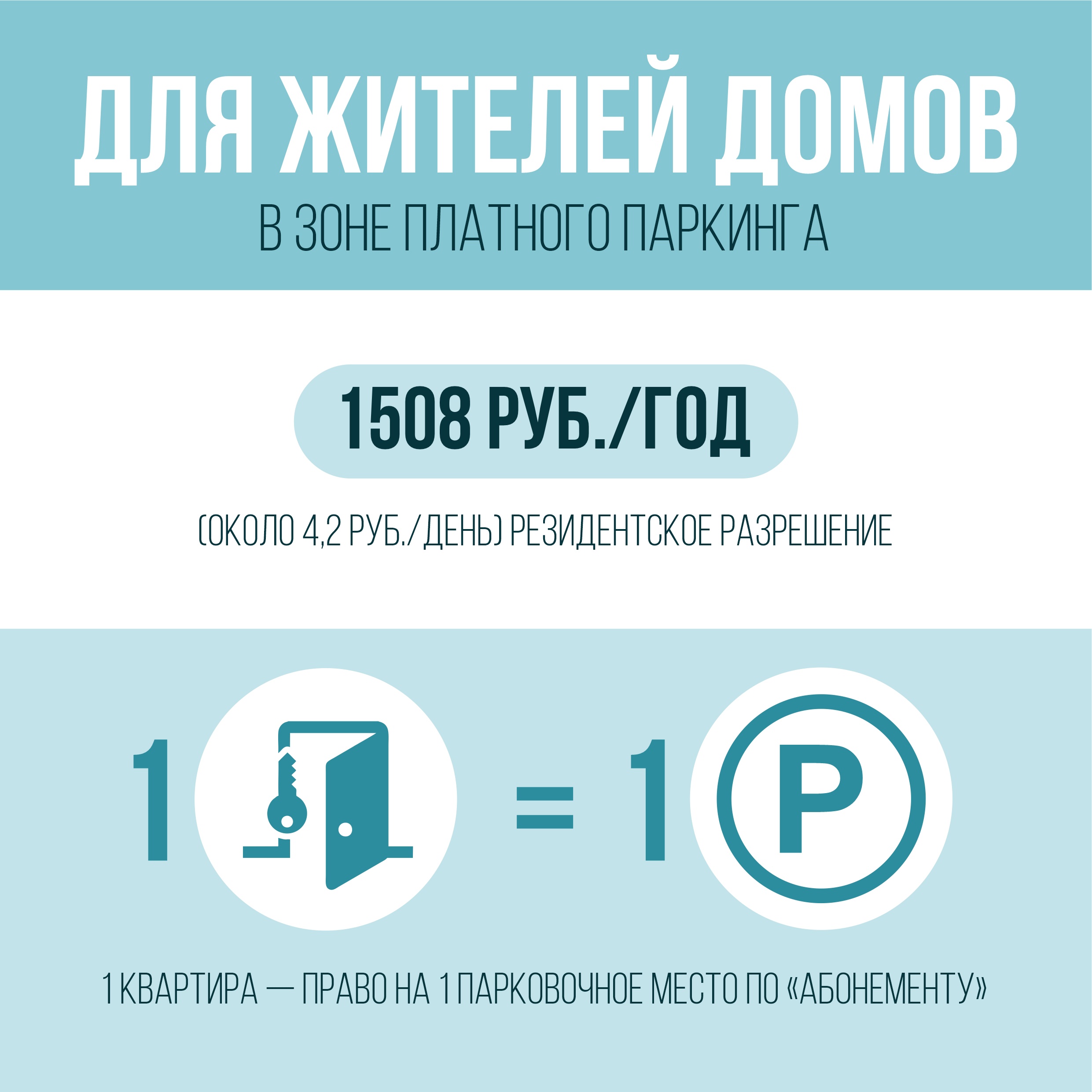 Всё о платных парковках в Липецке: цена, способ оплаты, штрафы, места,  время работы, резидентское соглашение, льготы — Полезное