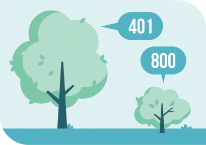В Липецке посадят 401 дерево и 800 кустарников